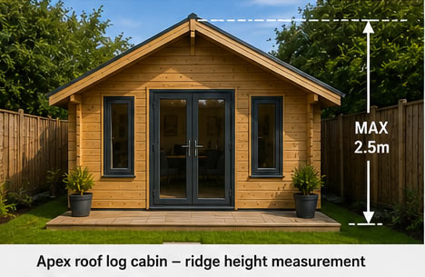 Traditional apex roof log cabin