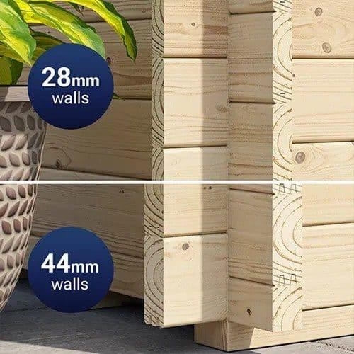Log cabin wall thickness comparison