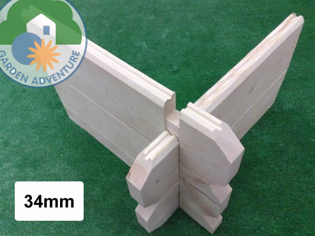 34mm Wall Boards