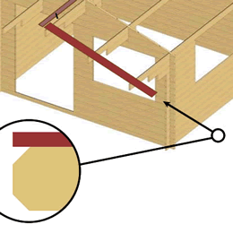 Building a Log Cabin - Installation Tips | Log Cabin Kits