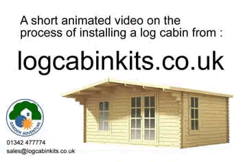 Watch animated video of cabin build