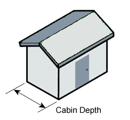 Cabin Depth