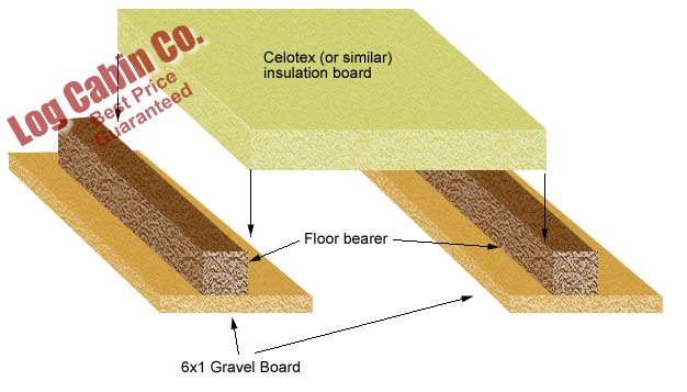 CabinFloorInsulation 