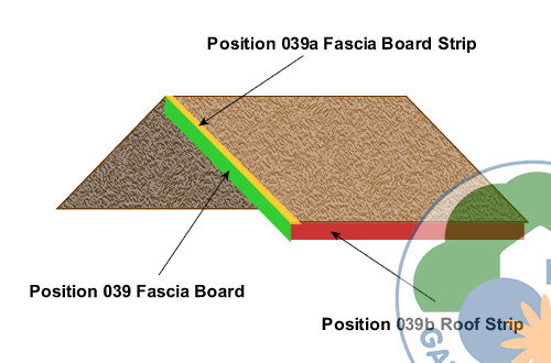 Roof Components for Pre Treating