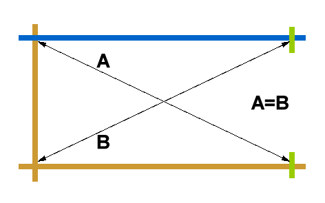 Square Across Diagonals