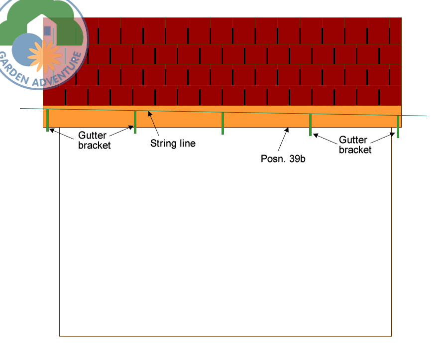 Fitting Gutters to your Log Cabin