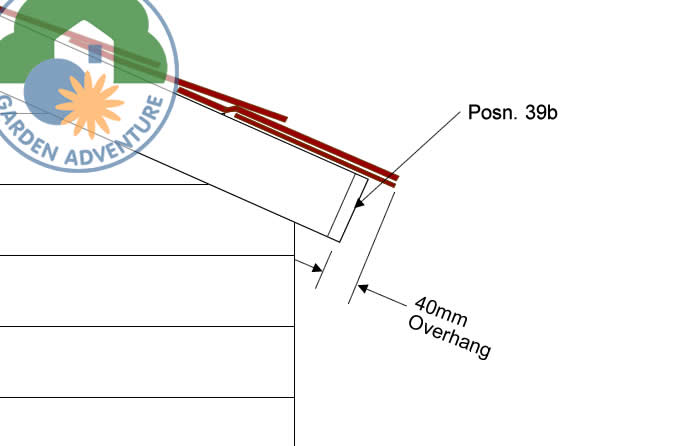 Fitting shingles when using gutters