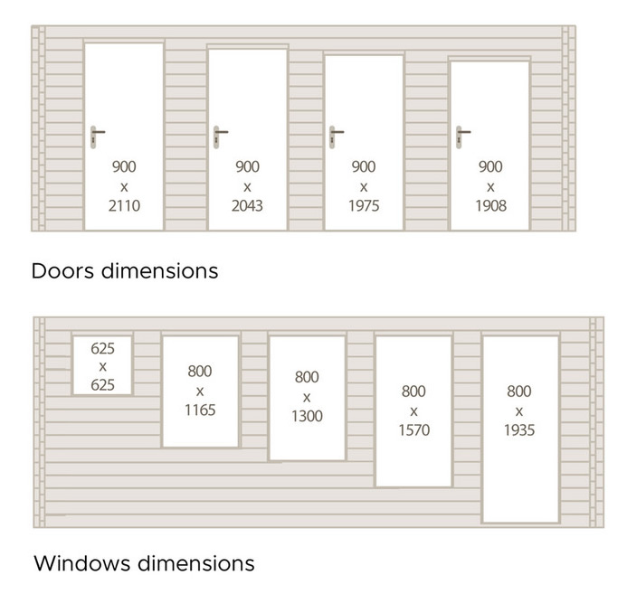 standard size doors and windows