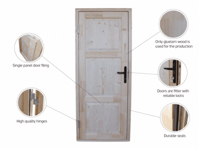 Premium solid doors