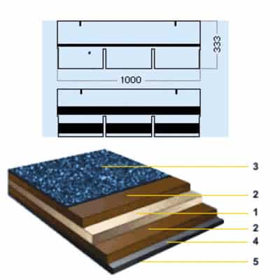 Felt shingles make up